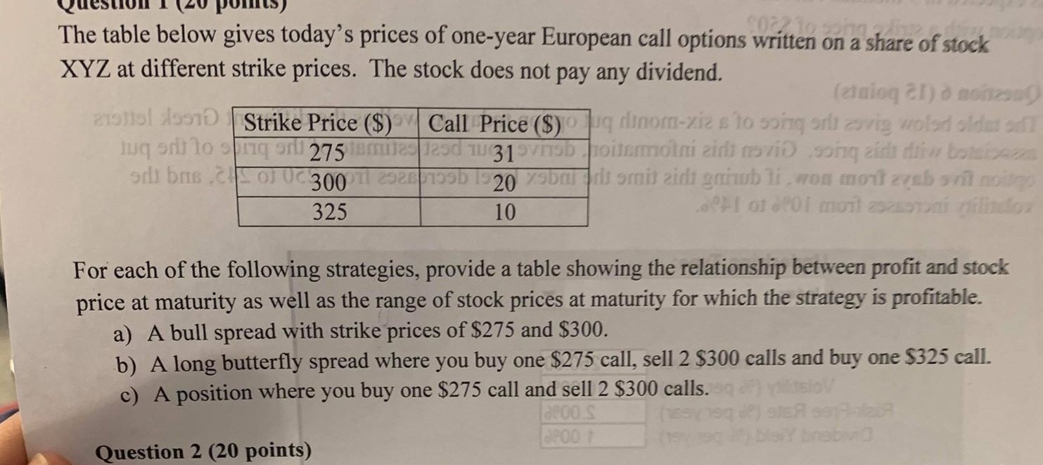 Solved Question 1 (20 points) The table below gives today's | Chegg.com