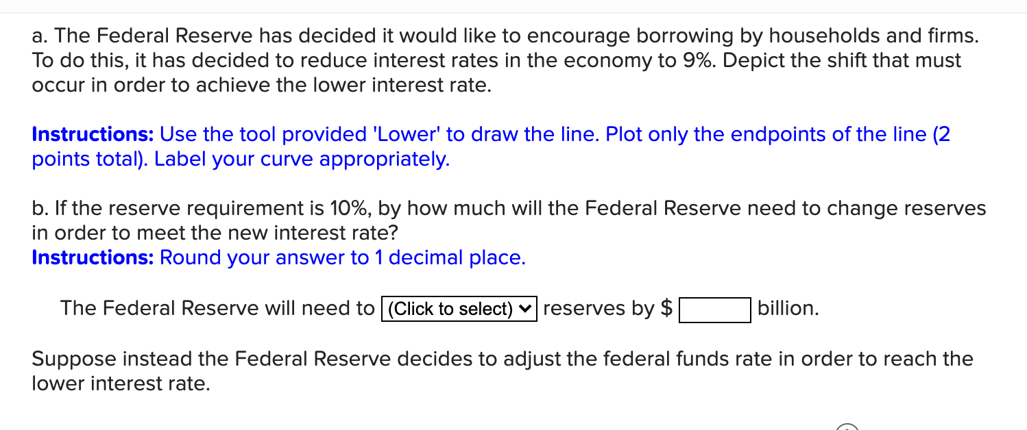 Solved Changing The Federal Funds Rate Exercise 3 The Graph | Chegg.com