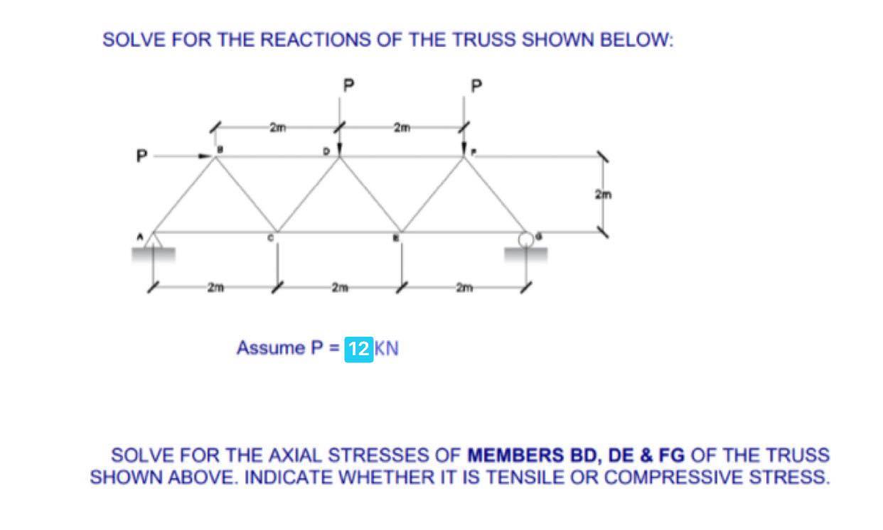 Solved SOLVE FOR THE REACTIONS OF THE TRUSS SHOWN BELOW: 2m | Chegg.com