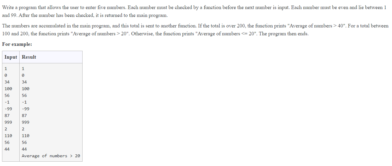 Solved Write a program that allows the user to enter five | Chegg.com