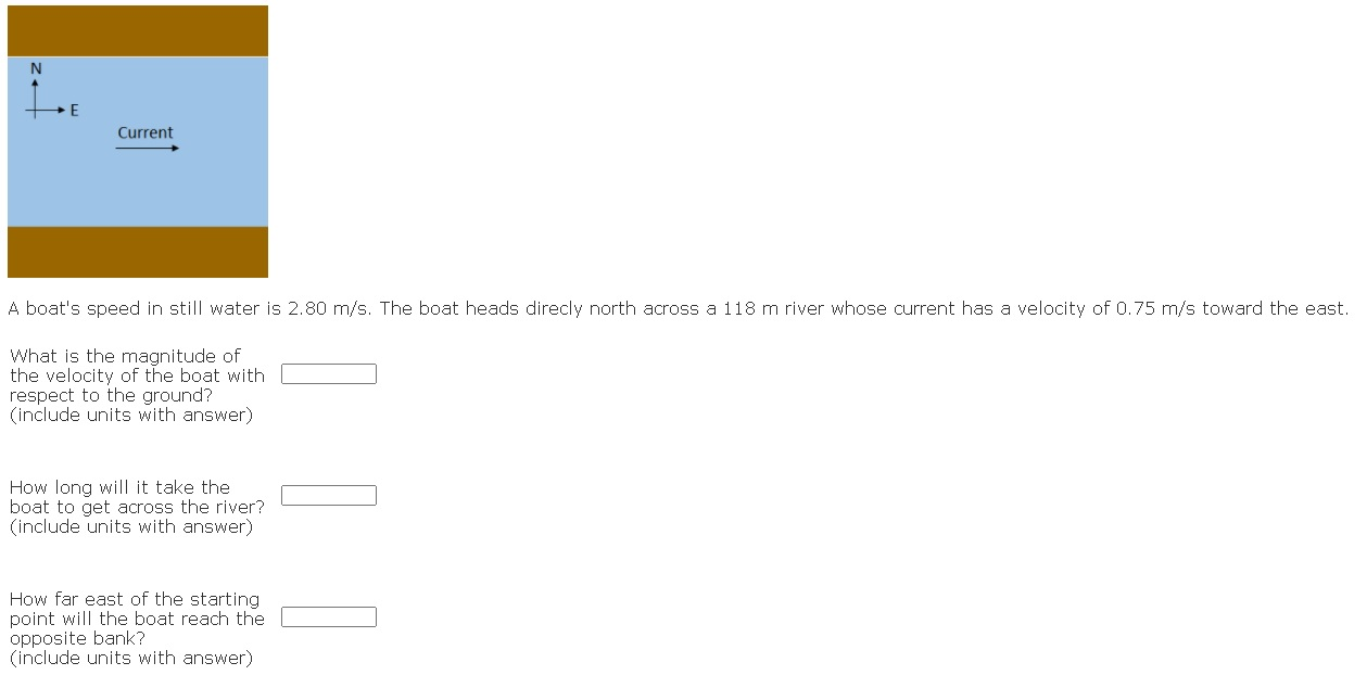 Solved N E Current A boat's speed in still water is 2.80