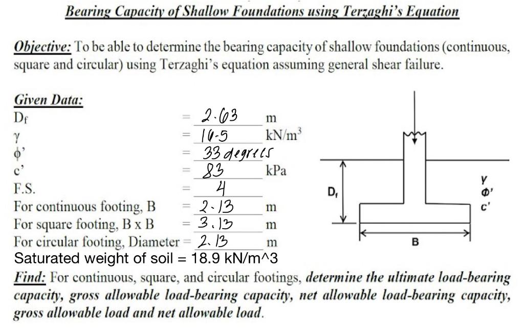 Solved Bearing Capacity Of Shallow Foundations Using | Chegg.com