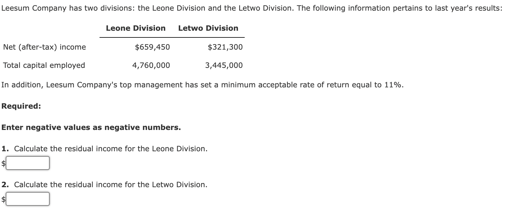 Solved -eesum Company Has Two Divisions: The Leone Division | Chegg.com