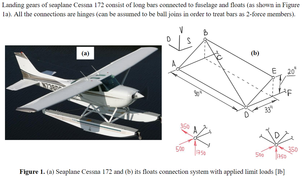 Solved Landing gears of seaplane Cessna 172 consist of long | Chegg.com