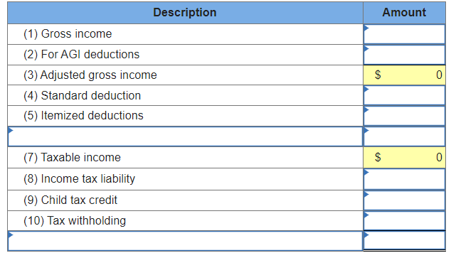 Solved Jeremy (unmarried) earned $106,500 in salary and | Chegg.com