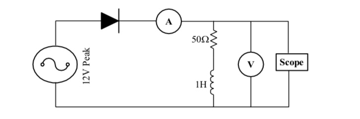 Find Idc,Irms,Vdc,Vrms and coonduction angle. solve | Chegg.com