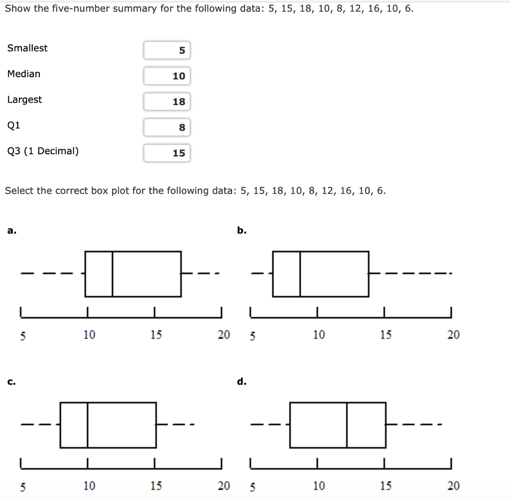 solved-show-the-five-number-summary-for-the-following-data-chegg