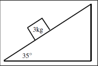 Solved Label the diagram with all of the forces acting on | Chegg.com