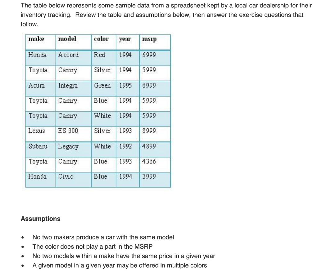 PLEASE DO NOT COPY AND PASTE ANOTHER ANSWERS FROM | Chegg.com