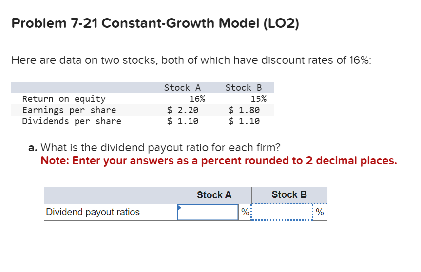 Solved Problem 7-21 Constant-Growth Model (LO2) Here are | Chegg.com
