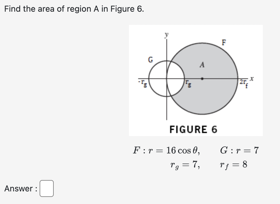 Solved Find the area of region A in Figure 6. | Chegg.com