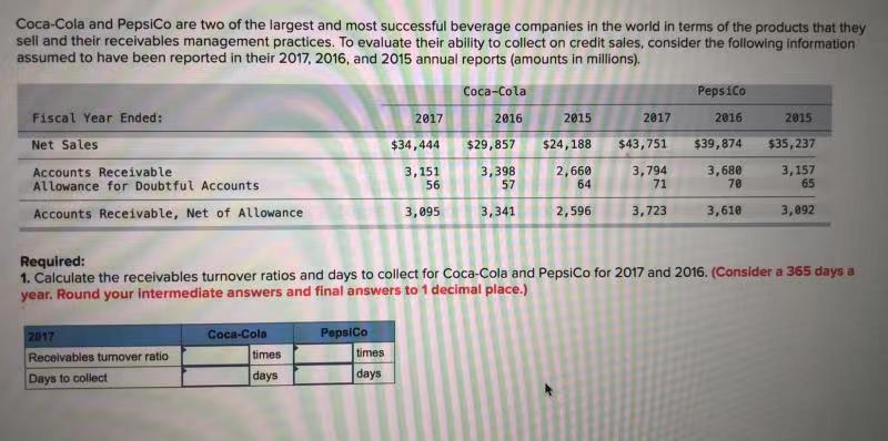 Solved Coca-Cola And PepsiCo Are Two Of The Largest And Most | Chegg.com