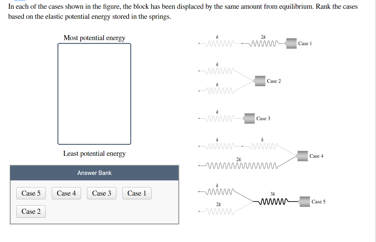 Solved In each of the cases shown in the figure, the block | Chegg.com