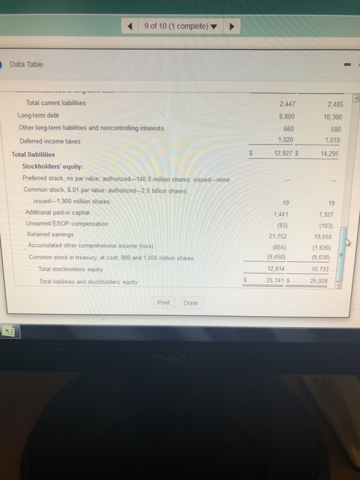 Solved Casey Company's financial statements follow EEB | Chegg.com