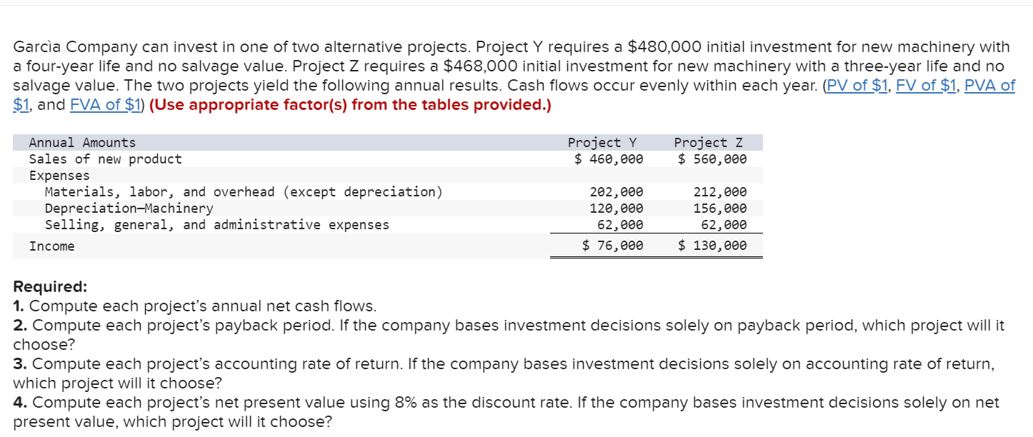 Solved Garcia Company Can Invest In One Of Two Alternative Chegg