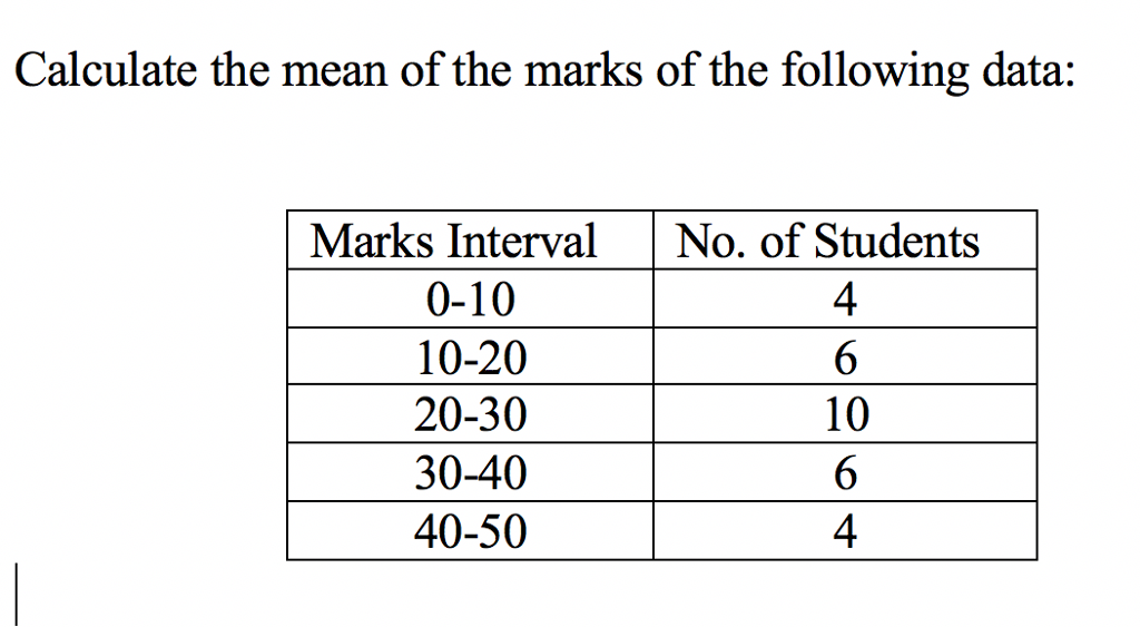 solved-calculate-the-mean-of-the-marks-of-the-following-chegg