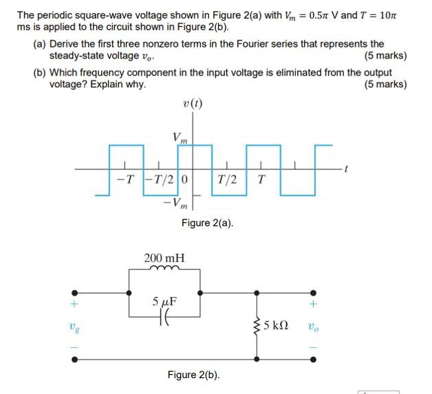 Solved The periodic square-wave voltage shown in Figure 2(a) | Chegg.com