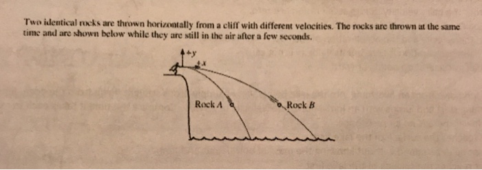 Solved Two identical rocks are thrown horizontally from a | Chegg.com