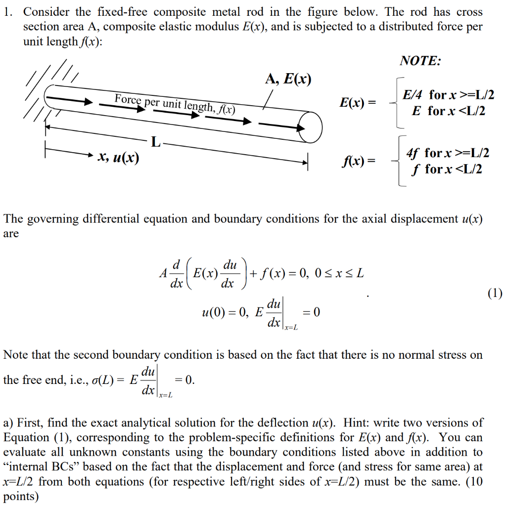 Solved 1. Consider the fixed-free composite metal rod in the | Chegg.com