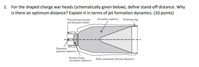 1 For The Shaped Charge War Heads Schematically Chegg Com