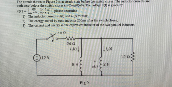 state before the switch closes. The inductor curents | Chegg.com