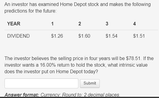 Solved An investor has examined Home Depot stock and makes | Chegg.com