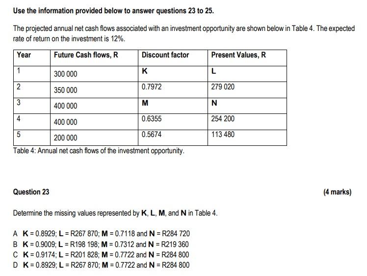 Solved Use The Information Provided Below To Answer | Chegg.com