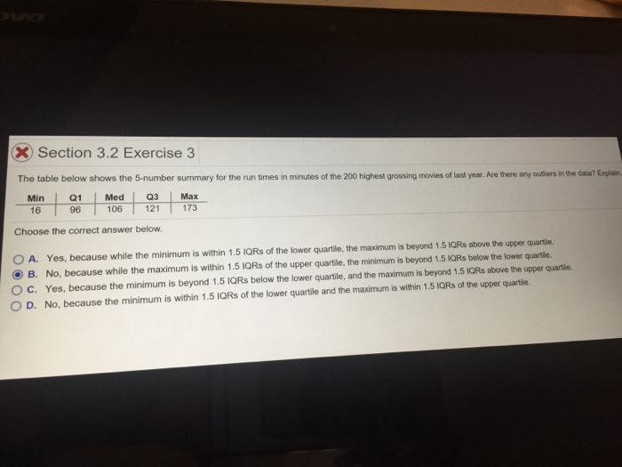 Solved The table below shows the 5-number summary for the | Chegg.com