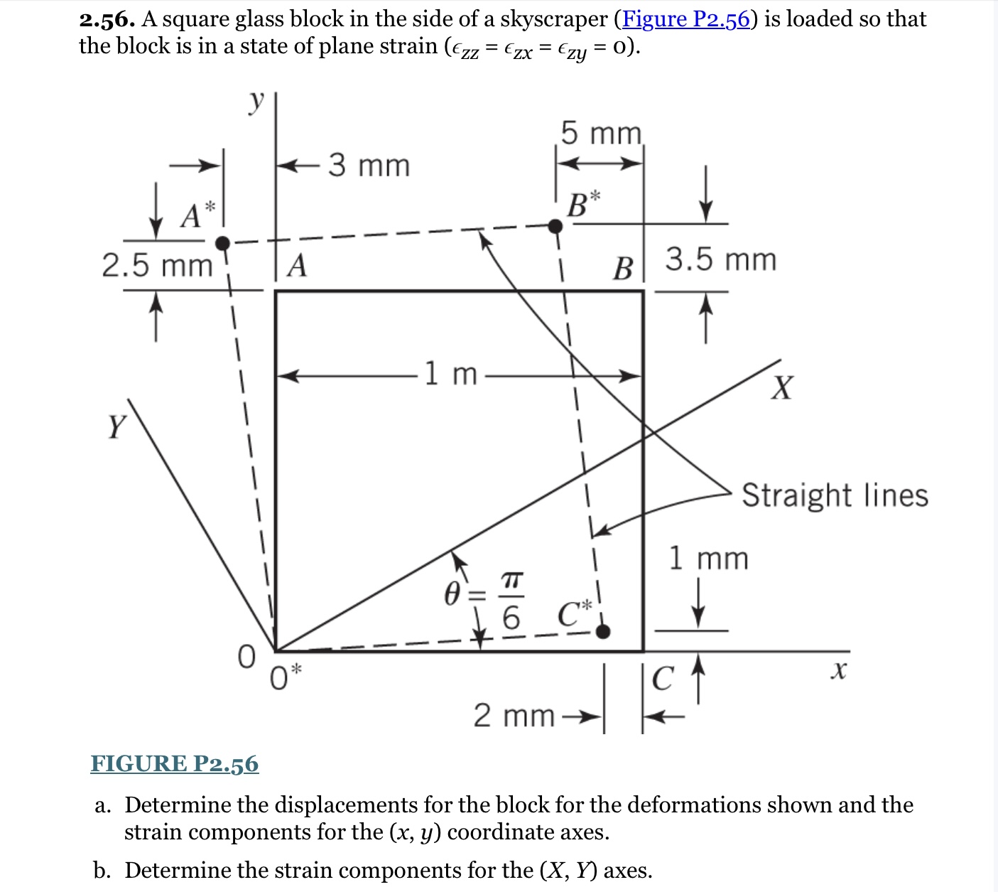 Solved 2.56. A square glass block in the side of a