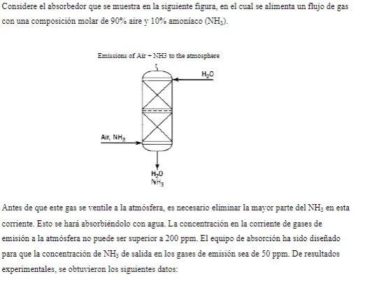 Considere el absorbedor que se muestra en la siguiente figura, en el cual se alimenta un flujo de gas con una composición mol