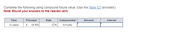 Solved Complete The Following Using Compound Future Value. | Chegg.com