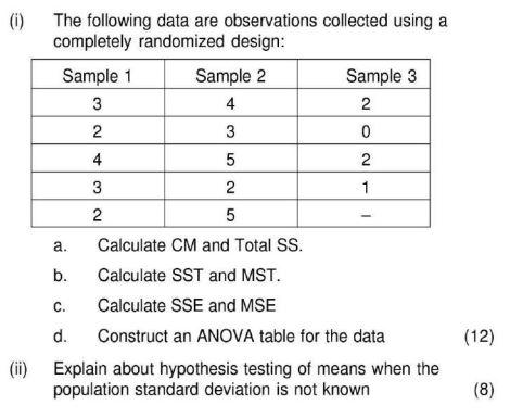 Solved ол The following data are observations collected | Chegg.com