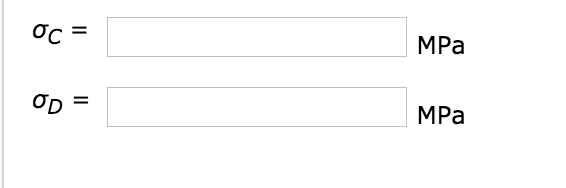 Solved A short rectangular post supports compressive loads | Chegg.com