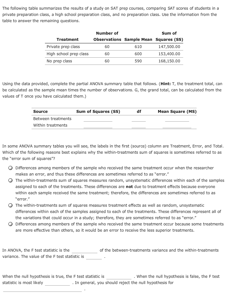 Solved The following table summarizes the results of a study | Chegg.com