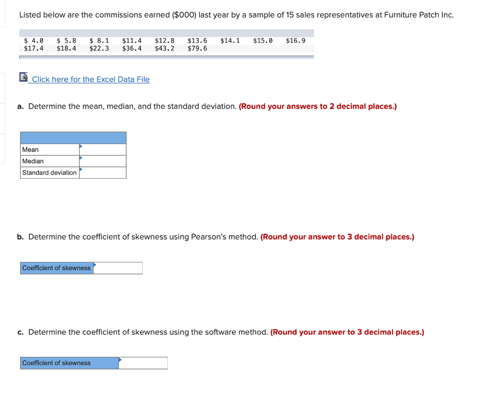 Solved Listed below are the commissions earned (000) last
