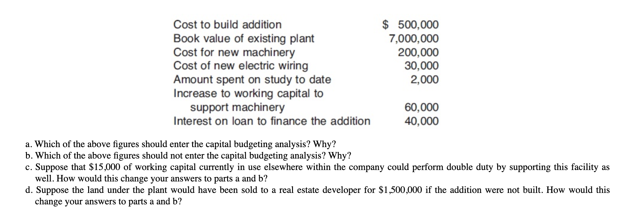 3 Identifying Incremental Cash Flows An Analyst 8548