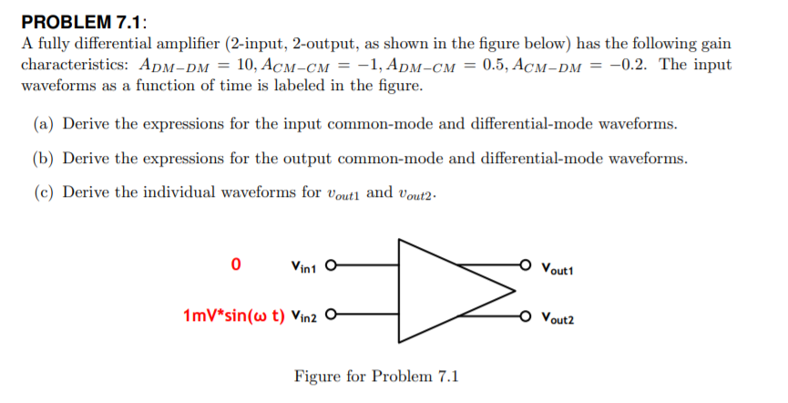 PROBLEM 7.1: A fully differential amplifier (2-input, | Chegg.com