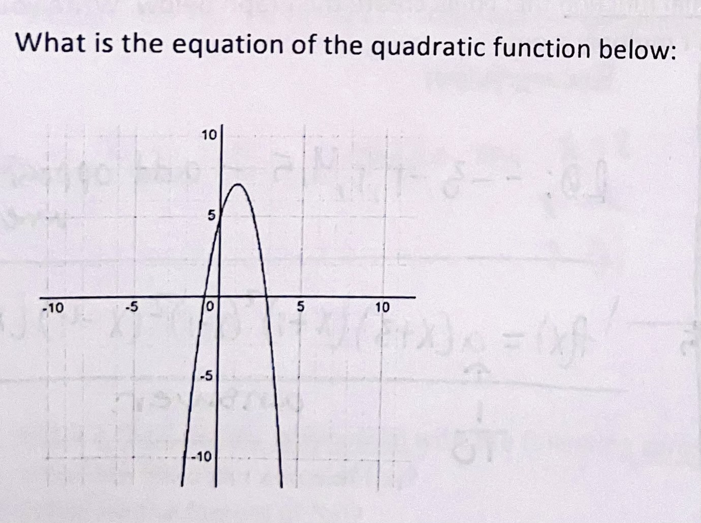 solved-what-is-the-equation-of-the-quadratic-function-below-chegg