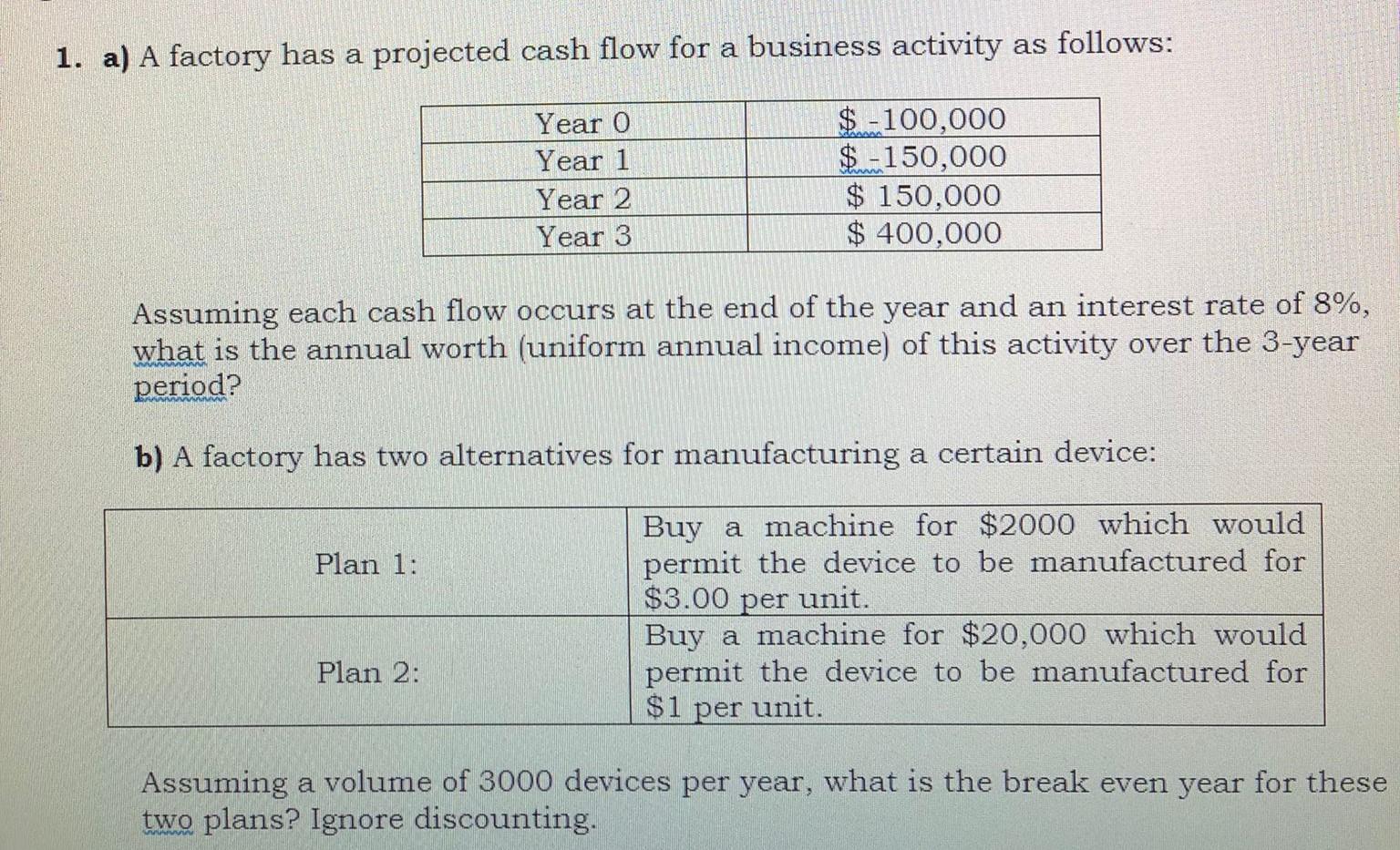 Solved 1. a) A factory has a projected cash flow for a | Chegg.com