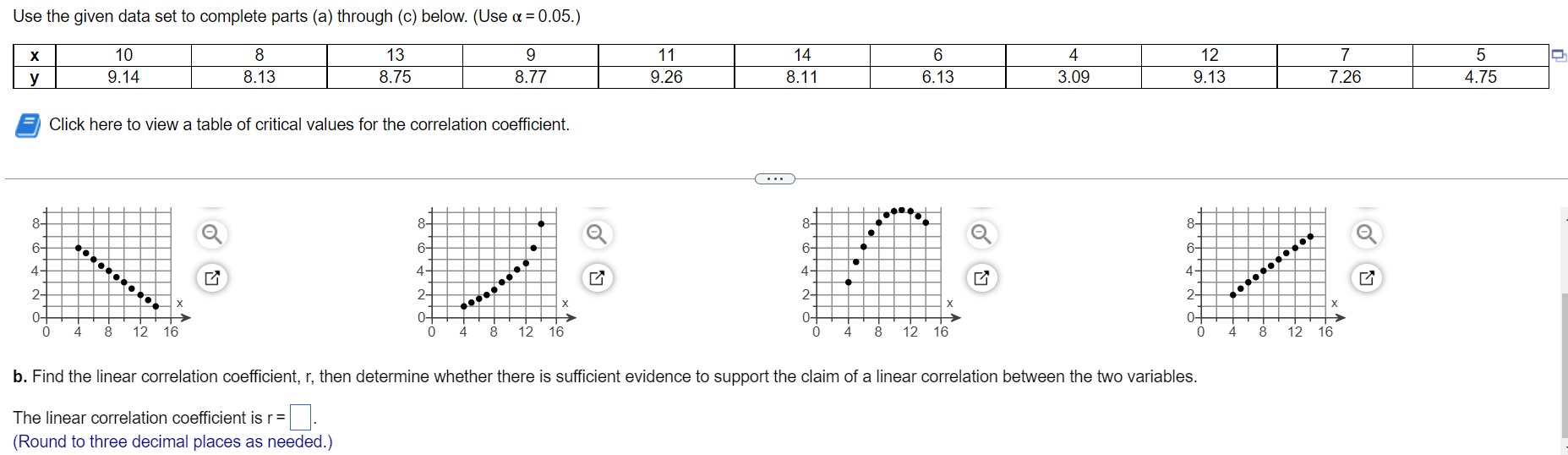 Solved Critical Values for the Correlation Coefficient | Chegg.com