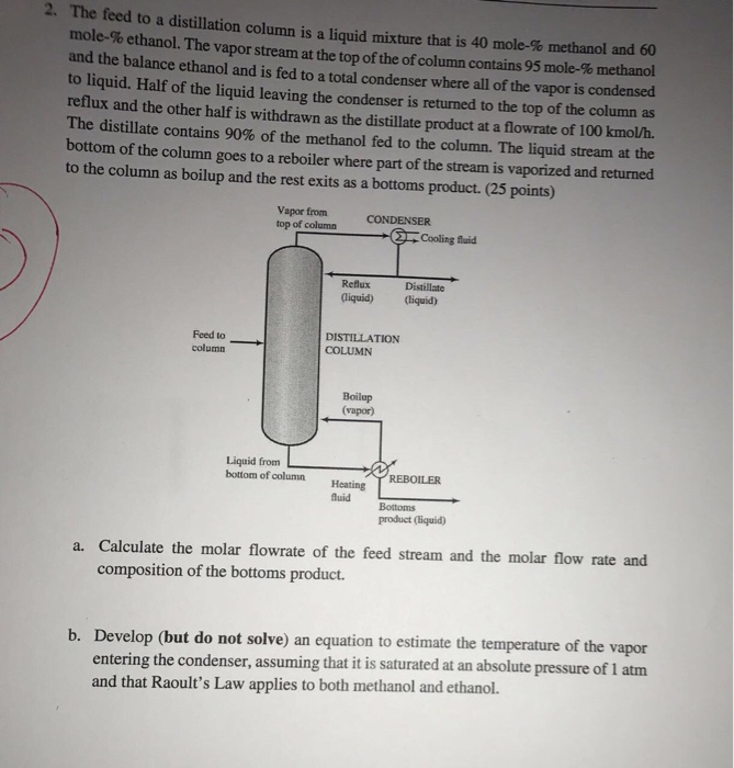 Solved 2. The feed to a distillation column is a liquid