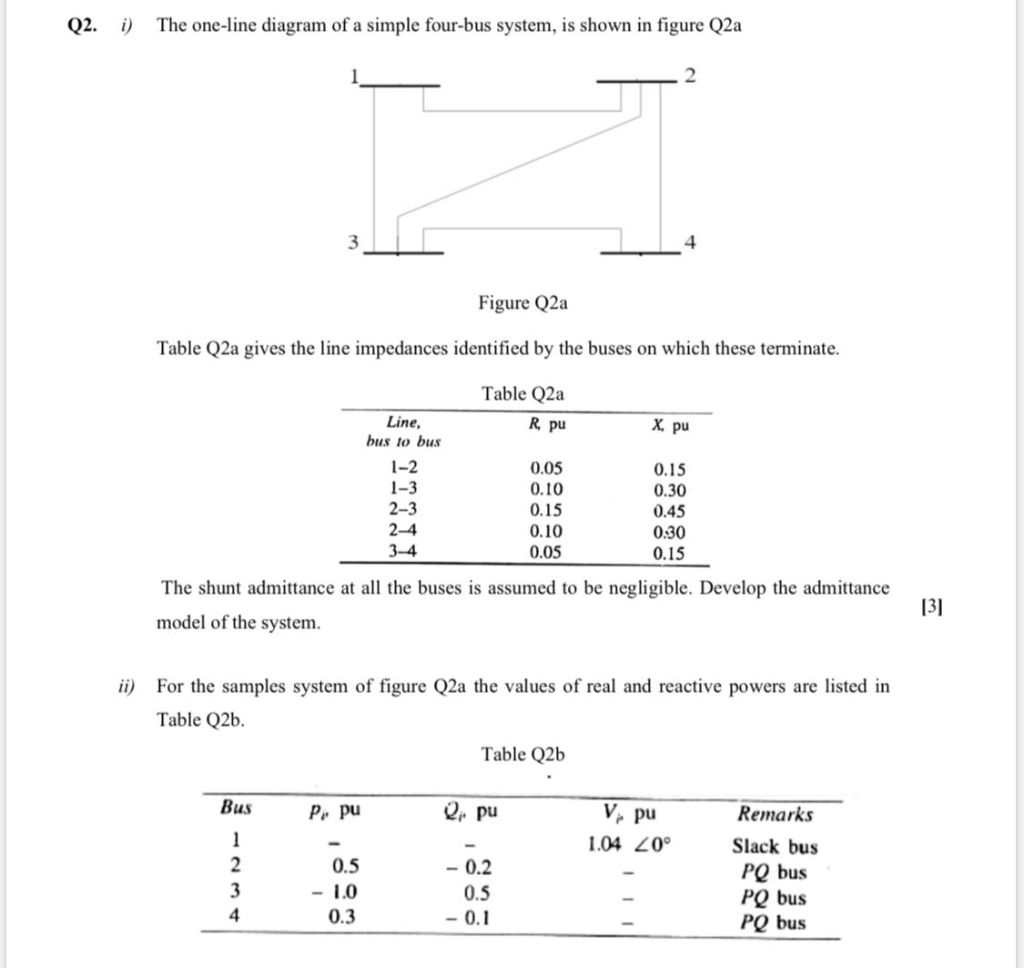 Q2 I The One Line Diagram Of A Simple Four Bus Chegg Com