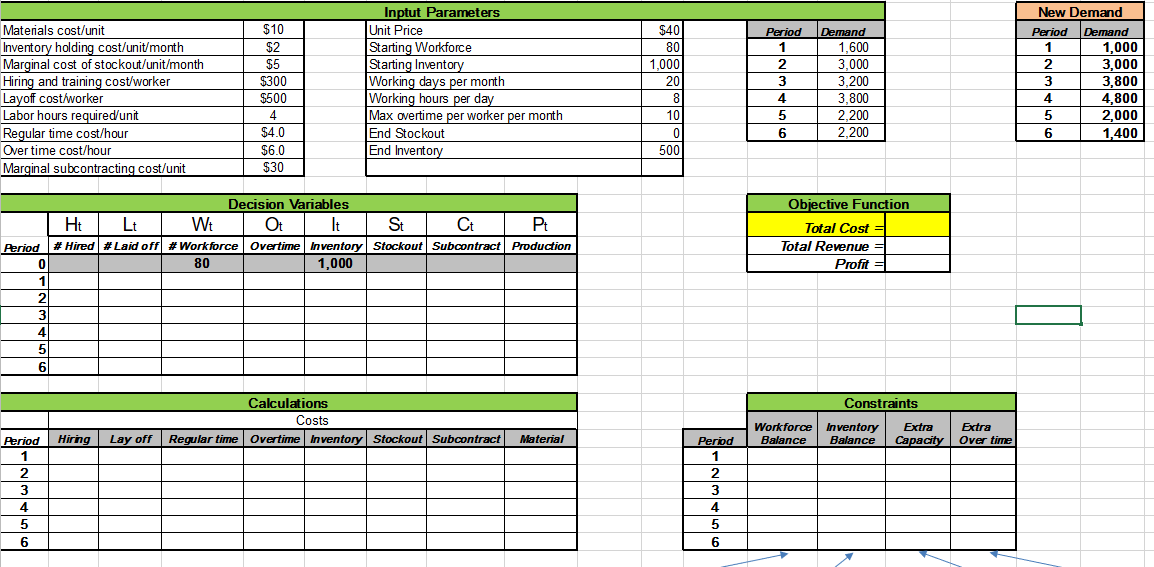 red tomato tools case study excel