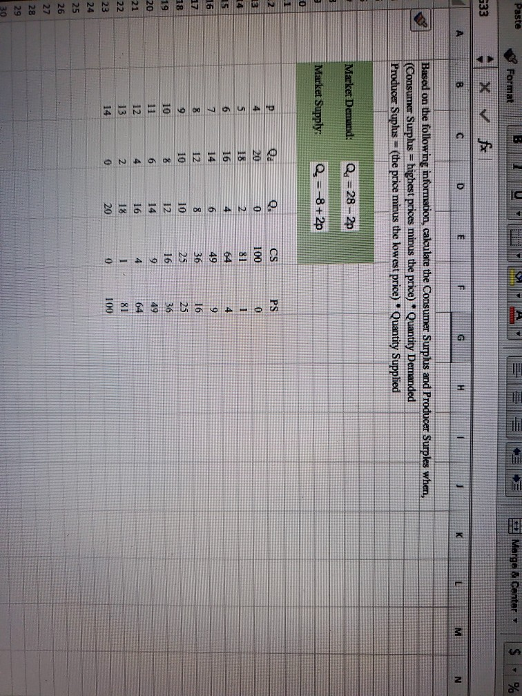 Solved Based following information, what is the level of | Chegg.com