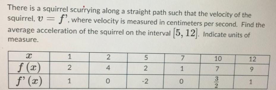 Solved There is a squirrel scurrying along a straight path | Chegg.com