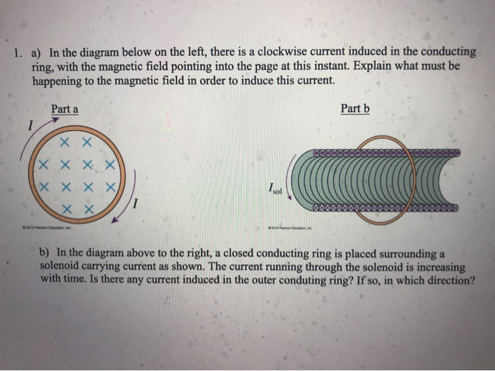 Solved a) In the diagram below on the left, there is a | Chegg.com