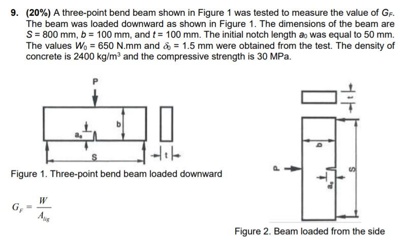 Solved 9. (20%) A three-point bend beam shown in Figure 1 | Chegg.com