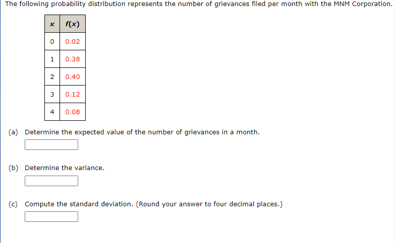 Solved The following probability distribution represents the | Chegg.com