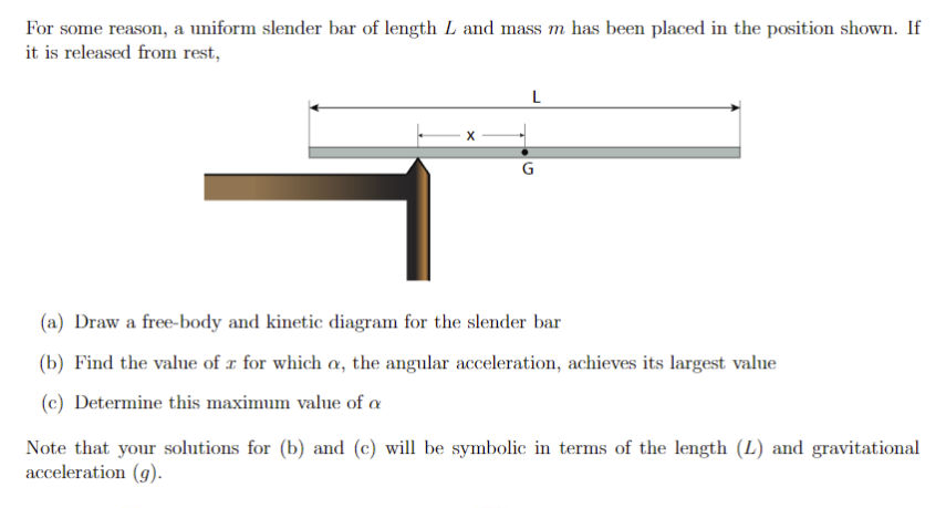 Solved For some reason, a uniform slender bar of length L | Chegg.com