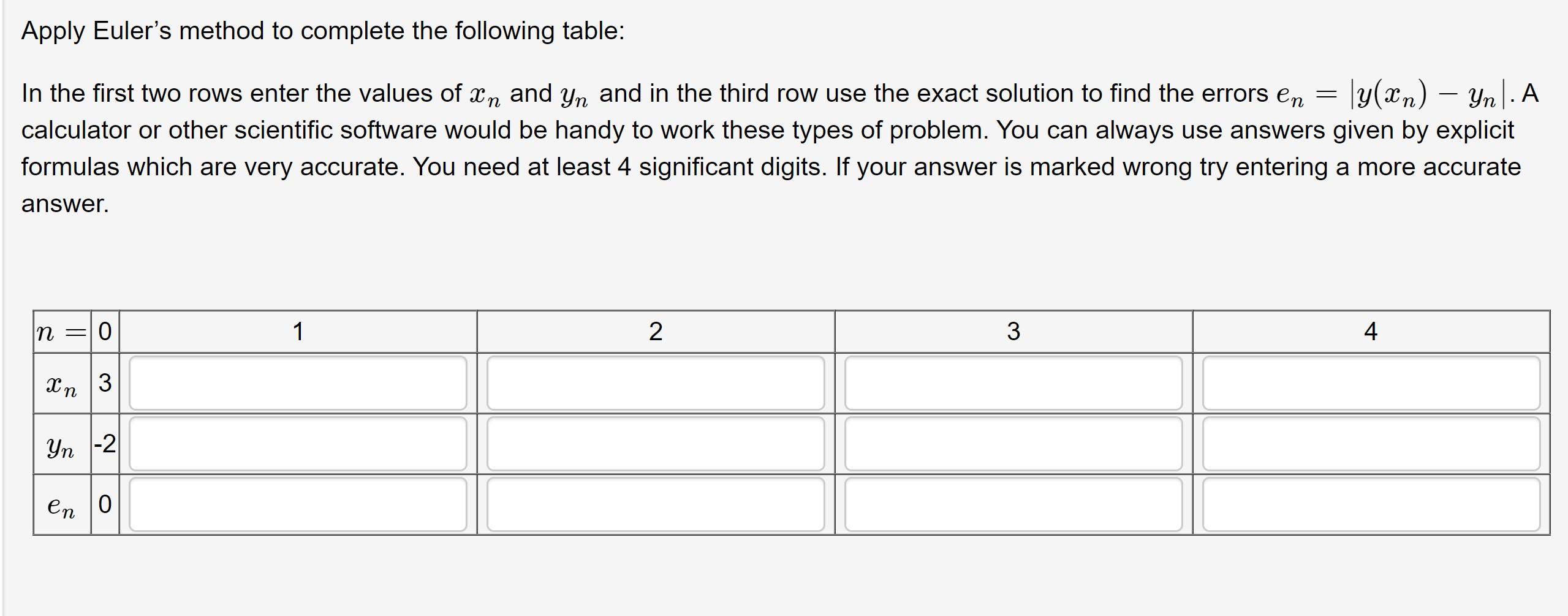 Solved Euler's method for a first order IVP | Chegg.com